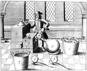 Destillasjon av salpetersyre, 1683