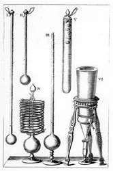 Tidlige termometre, 1691