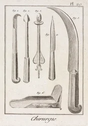 Utstyr, tidlig-moderne kirurgiske kniver