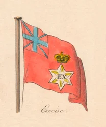 Aksjeavgift, 1838