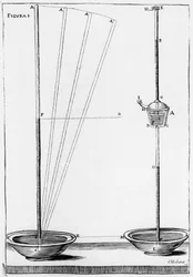 Eksperimentelle barometre brukt av Accademia dell Cimento, Firenze, Italia, 1691