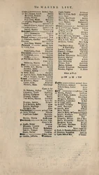 Faksimile av den tidligste eksisterende kopien av Lloyds List, c1740s, 1928
