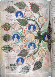 Slektstre, en side fra Liber Floridus, 1100-tallet