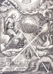 Frontispice fra Athanasius Kirchers