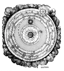Geosentrisk eller jordsentrert univers, c1617