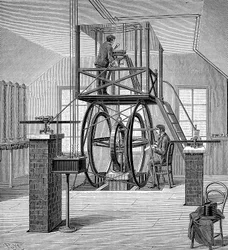 Gigantisk galvanometer i fysikklaboratoriet, Cornell University, New York, USA, 1886