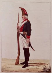 Grenader fra den første marinebataljonen, 1786