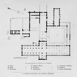 Grunnplan for Rievaulx Abbey, 1897