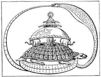 Hinduisk konsept av universet, c1880