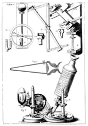 Hookes mikroskop med kondensator for konsentrasjon av lys, 1665