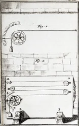 Fuktighetsmåling