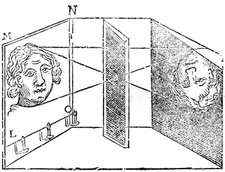 Illustrasjon av prinsippet til camera obscura, 1671