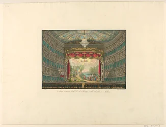 Interiør, La Scala Theatre, Milano