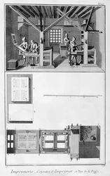 Interiør av et trykkeri og plan for en presse, 1751-1777