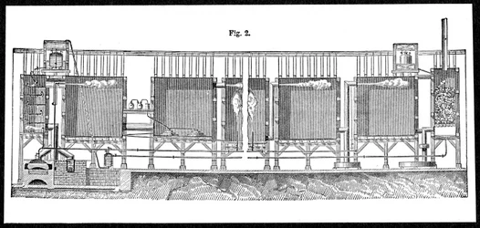 Blykamre for storskala produksjon av svovelsyre, 1874