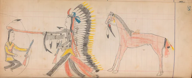 Maffet Ledger: Tegning, ca. 1874-81.