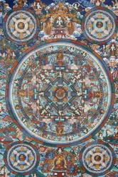 Mandalo Tibetan Thangka, Bhaktapur, Nepal