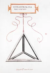Matematiske tegninger Da Vincis tetraeder