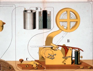 Morse elektrisk trykktelegraf, c1882