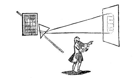Newtons eksperimenter med å dele opp hvitt lys i fargene i spekteret med et prisme, 1757