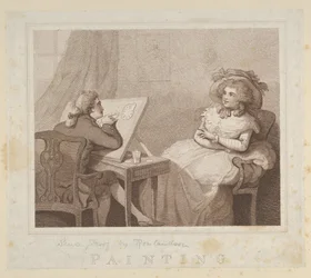 Maleri, 1784., 1784.