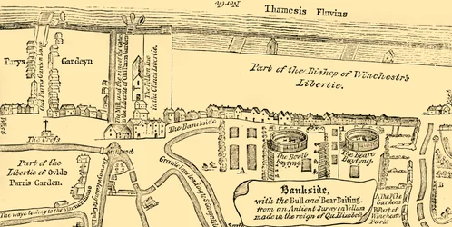 Plan of Bankside, tidlig på det syttende århundre, c1878.