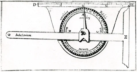 Planimeter brukt sammen med en tegnetrekant til landmåling, 1605