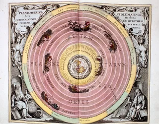 Ptolemaisk geosentrisk Jord-sentrert system av universet, 1708