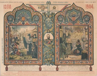 Russisk-japansk krig, 1904.