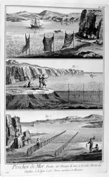 Havfiske, 1751-1777