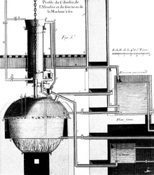 Utsnitt av en Newcomen-dampmaskin, 1737