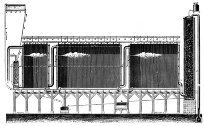 Utsnitt av blykamre for storskala produksjon av svovelsyre, 1870