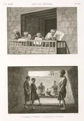 Sy broderi og filtfremstilling, Egypt, ca 1798