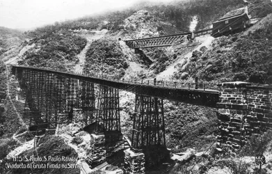 São Paulo Railway, Brasil, tidlig på 1900-tallet