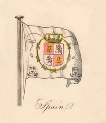 Spania, 1838