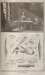 Kunsten å skrive. Fra Encyclopédie av Denis Diderot og Jean Le Rond dAlembert, 1751-1765.