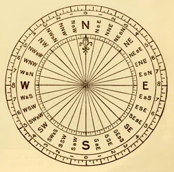 The Mariners Compass, c1930.