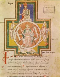 Lykkens hjul - Rota Fortunae fra Carmina Burana, ca. 1230