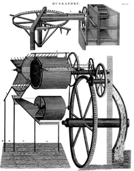 Terskemaskin av Andrew Meikle, skotsk oppfinner og møllebygger, 1811