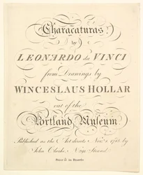 Tittelside: Characaturas av Leonardo da Vinci, fra Tegninger av Wincelslaus Hollar, ut av..., 1786.