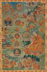 Tsong-kha-pa og scener fra livet hans, 1700-tallet.