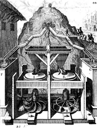 To horisontale vannhjul, 1673