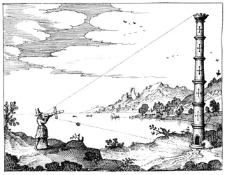 Bruke en tverrstav for å måle høyden på et tårn, 1617-1619