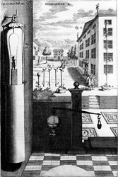 Fra Guerickes vannbarometer, 1672