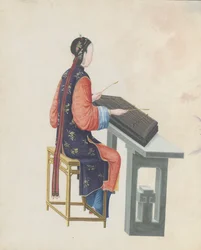 Akvarell av musiker som spiller yangqin, sent på 1700-tallet.