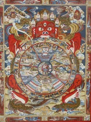 Livets hjul eller hjulet til Samsara (Mandala). Kopan kloster, Bhaktapur, Nepal