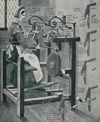 William Lees smart strømperamme, c1934