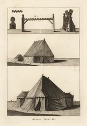 Militærtelt fra 1700-tallet: hest eller stativ til støtte for ildlåser 1,2,3, musketter på stativet 4, laboratorietelt tilhørende artilleriet 5, feltoffisertelt eller markis 6