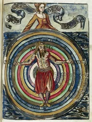 Astronomi fra 1500-tallet: Ptolemaios