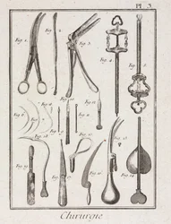 Utstyr, tidlig-moderne kirurgiske instrumenter